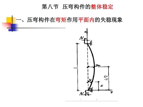 压弯构件的整体稳定word文档在线阅读与下载免费文档