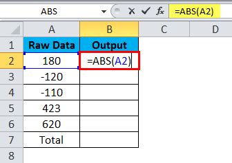 Absolute Value In Excel Formula Examples How To Use Absolute Value