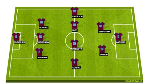 West Ham United vs Chelsea Preview: Probable Lineups, Prediction ...