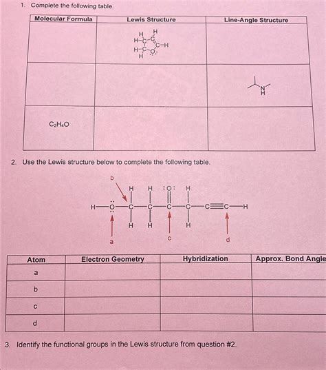 Solved Complete The Following Tabletable Molecular