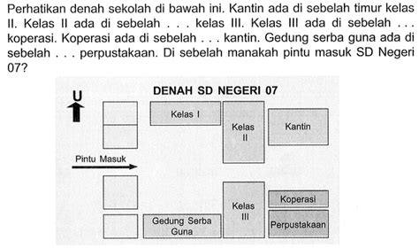 Kumpulan Contoh Soal Menggambar Dan Menentukan Letak Benda Pada Denah