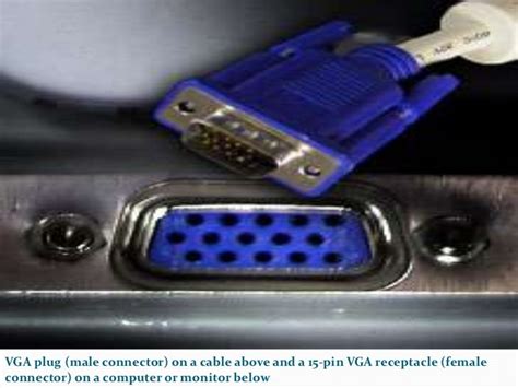 Input output ports and connectors