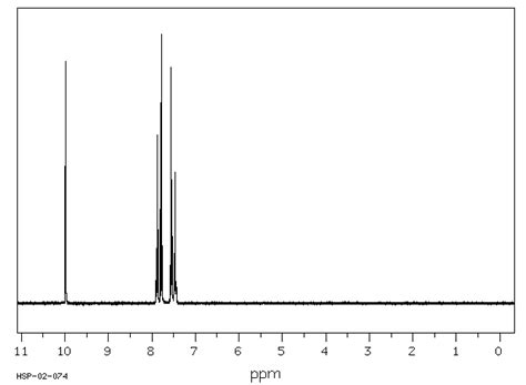 4 Chlorobenzaldehyde 104 88 1 1H NMR Spectrum