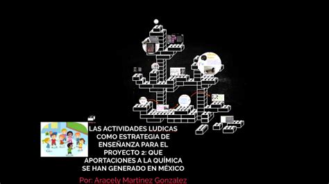 LAS ACTIVIDADES LUDICAS COMO ESTRATEGIA DE ENSEÑANZA PARA EL by aracely