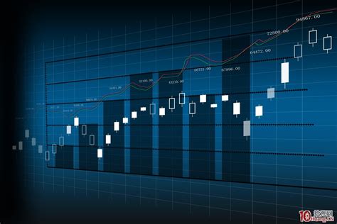 美國操盤公司的一流操盤手10個步驟 Smart Stock Lab股票實驗室