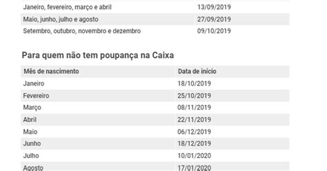 Caixa Libera Nesta Sexta Feira Novo Lote De Saques Do Fgts Tnh1