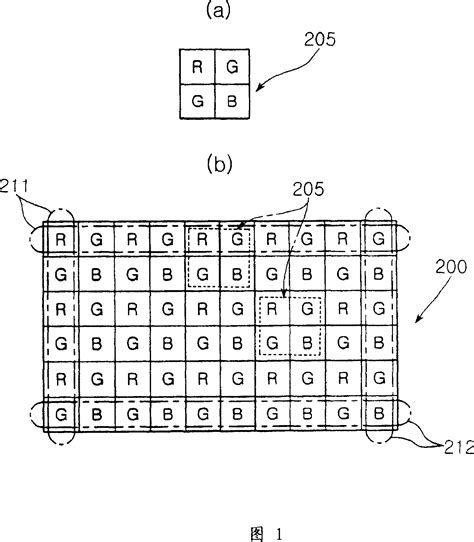 Surface Light Source Using Light Emitting Diode And Liquid Crystal