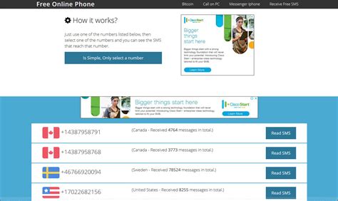 6 Websites To Receive Free SMS Via Virtual Numbers For Online Verification