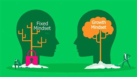 foto mengenal growth mindset pola pikir  senang  tantangan