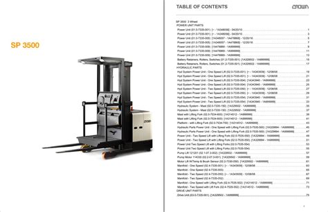 Crown Sp 3500 3 Wheel Parts And Service Manual