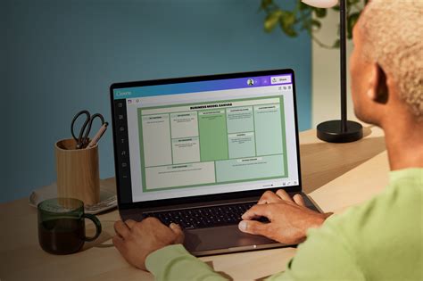 Create a Business Model Canvas Online | Canva