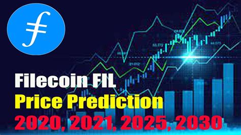 Filecoin FIL Price Prediction 2020 2021 2025 2030 Crypto Eth Fil