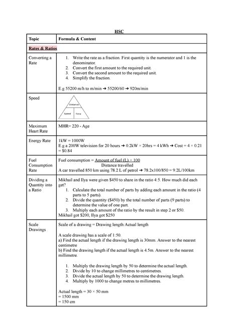 Summary Maths General HSC Topic Formula Content Rates Ratios