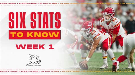 Six Stats To Know For Week 1 Chiefs Vs Cardinals Youtube