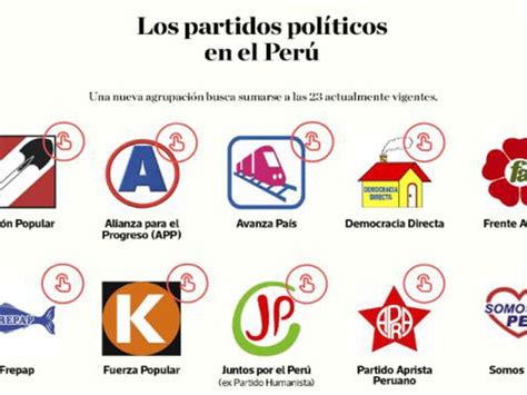 Elaborar Una Infograf A Sobre La Democracia Y Partidos Pol Ticos En