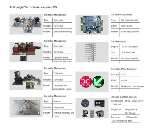 Security Full Height Turnstile and Security Gates Manufacturer in China