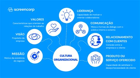 Cultura Organizacional O Que Import Ncia E Como Melhorar