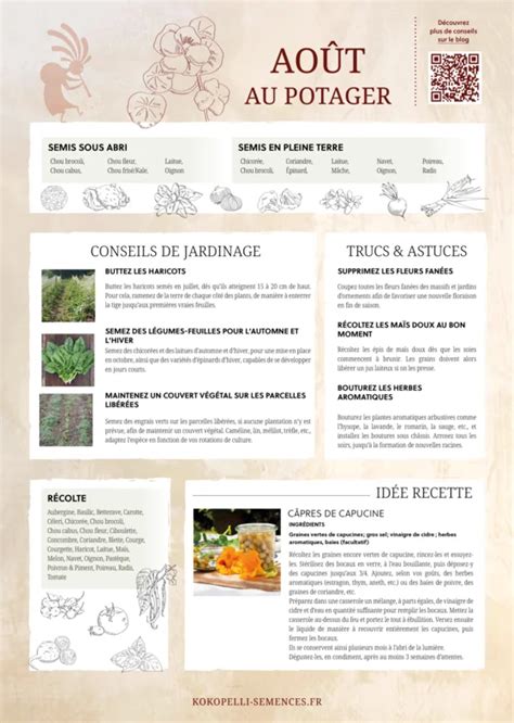 Calendrier Des Semis Et Des R Coltes Association Kokopelli