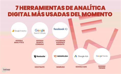 Analítica Web Las 7 Herramientas Que Necesitas Para Entender Todo Lo