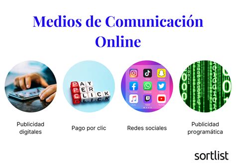 Plan de Medios Definición y 9 Pasos para Elaborarlo