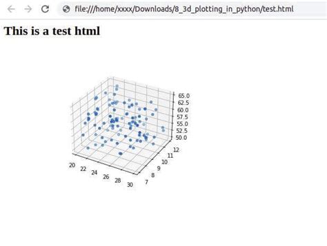 D Plotting In Python Using Matplotlib Like Geeks Hot Sex Picture