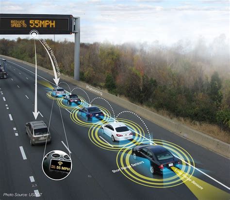 Interoperability Key To Vodafones V2x Road Safety Platform Business