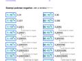 Elettrizzazione Dei Corpi Legge Di Coulomb Ist Superiore