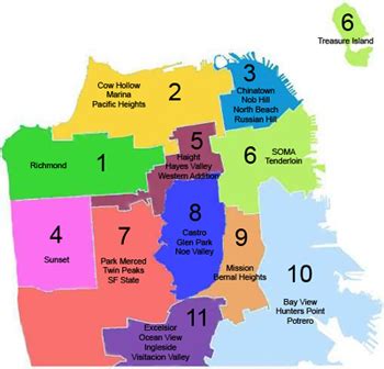 11 districts in San Francisco | Teresa Jade LeYung's BLOG