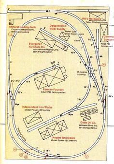 Module Track Plan By Iain Rice Model Railroad Plans Pinterest