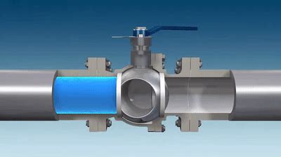 Working Principle Of Ball Valve Jxon Valve Co Ltd