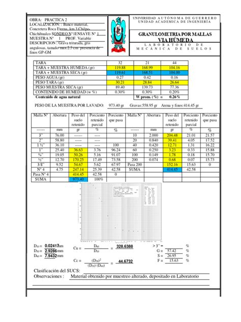 Granulometria Via Humedad Descargar Gratis Pdf Materiales Naturales