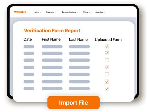 Clinical Event Verification Wellable