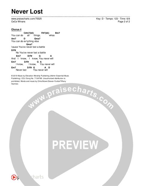 Never Lost Chords PDF (CeCe Winans) - PraiseCharts