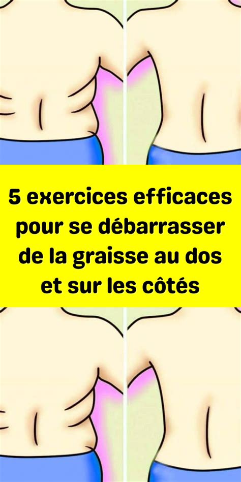 Exercices Pour Maigrir Du Ventre Artofit