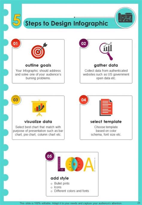 Process Infographic A4 Infographic Sample Example Document PPT Sample