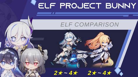 Elf Project Bunny Vs Blade Durandal Honkai Impact Rd Hoyolab