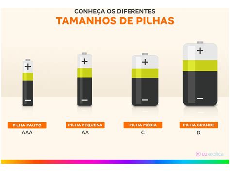 Saindo Por R Kit Pilhas Panasonic Aa Pilha Comum Tens O