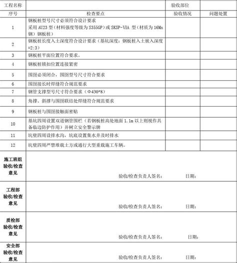 基坑支护检查验收表钢板桩支护专用word文档在线阅读与下载免费文档