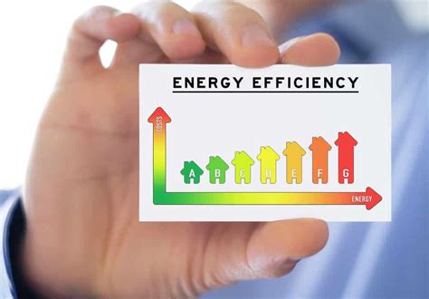 Who Pays For Energy Efficiency Improvements Deacon