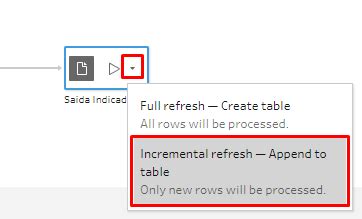 P A T H Dicas Tableau Prep Como Configurar E Executar Um Fluxo