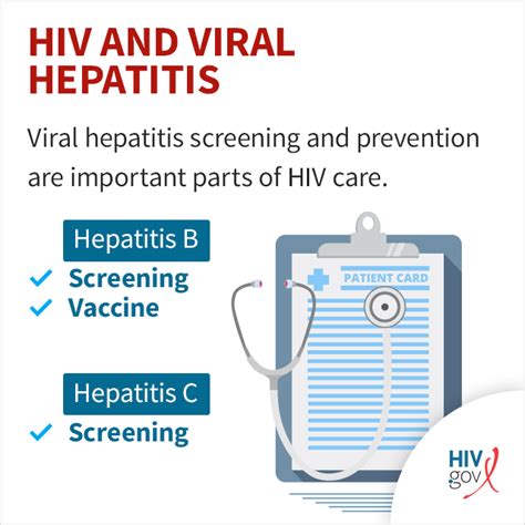 Hepatitis B C HIV Gov