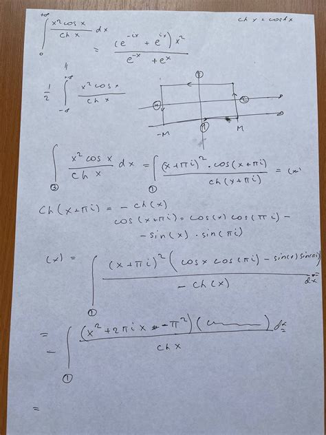 Complex Analysis Contour Integration Of Int 0 Infty Frac X2