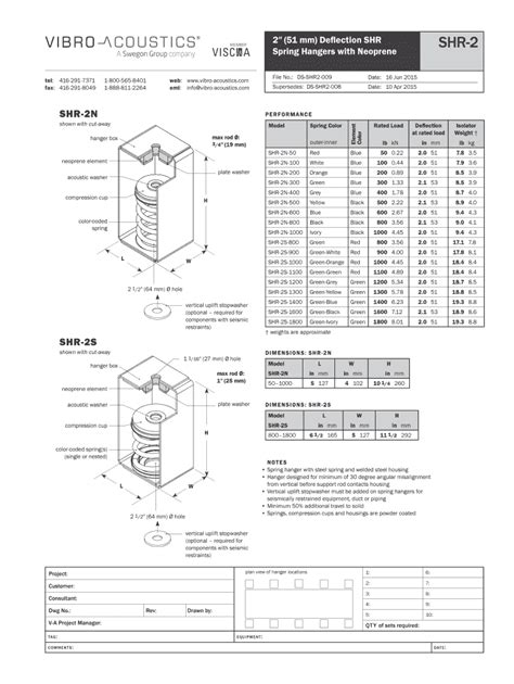 Fillable Online SHR 2 Data Vibro Acoustics Fax Email Print PdfFiller