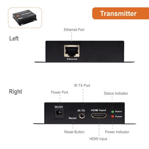 J Tech Digital HDMI Extender Over TCP IP Ethernet Single Cat5e 6 7