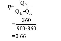 Solved The Following Table Gives Data In KJ For A System