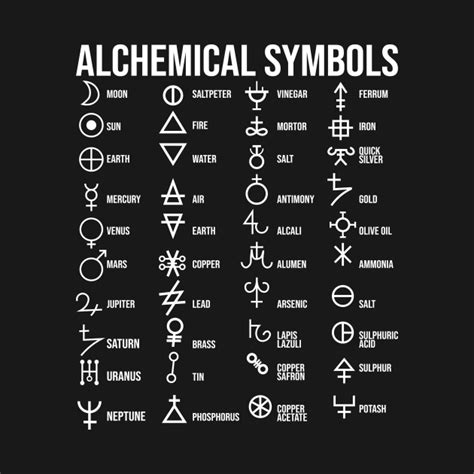 Alchemy Tattoo, Occult Tattoo, Love Symbol Tattoos, Symbolic Tattoos, Symbols And Meanings, Love ...