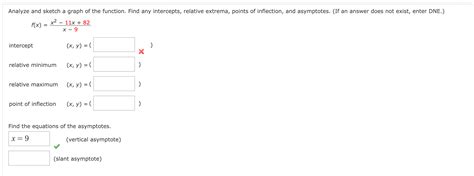 Solved Analyze And Sketch A Graph Of The Function Find Any Chegg