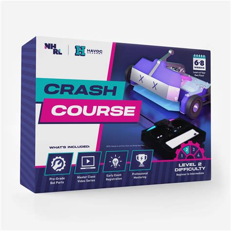 HAVOC Academy Crash Course – NHRL