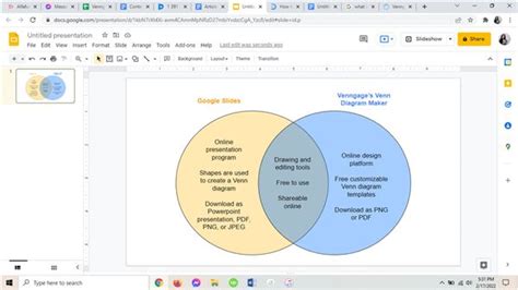 Can You Create A Venn Diagram In Google Docs