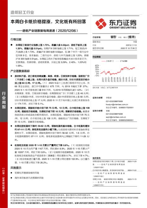 造纸轻工行业造纸产业链数据每周速递：本周白卡纸价格提涨，文化纸有所回落